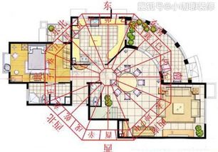 风水变差的原因太扯了