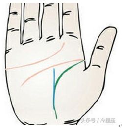 哪些手相特征的女人注定富贵，一生不缺钱花？