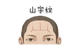 第四章：富贵长寿观念在当代社会的反思