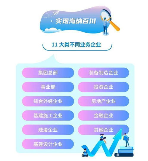 职业与印星的关系