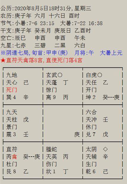 六、 《龍吟師傅》案例實證：夫妻財運互補與風水催發機制