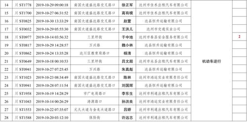 2026年1月和6月分别有哪些吉日适合进办公室和应聘？