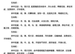 十二生肖婚姻匹配口诀具体含义是什么？