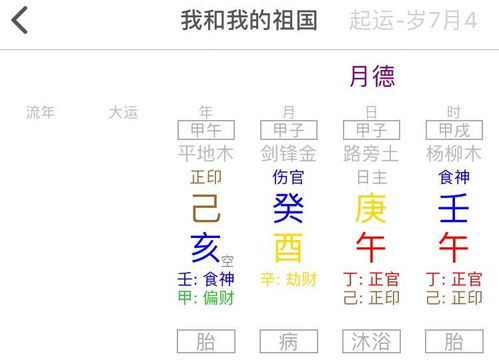 八字旺衰与格局，哪个判断准确率更高？格局派与旺衰派之争，谁更胜一筹？