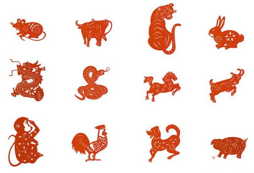 2025年属羊的人转运吉祥物具体代表什么含义？