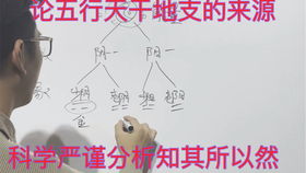 3. 比肩与劫财：竞争与合作带来的机遇