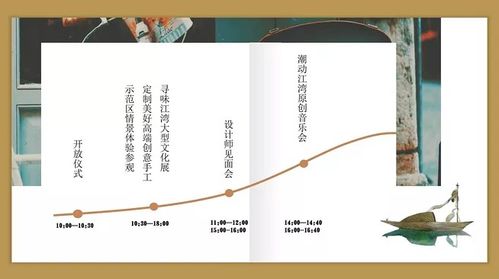 一、 ：禅修中心协作方案的学术意义与时代背景