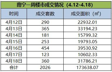 2026年农历一月和6月，买房交易有哪些吉日推荐？