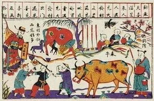 （五）其他民俗：送春牛、 贴春牛、桃花酒及寒食节关联