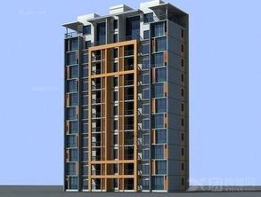 外部环境：地理位置与周边景观的影响