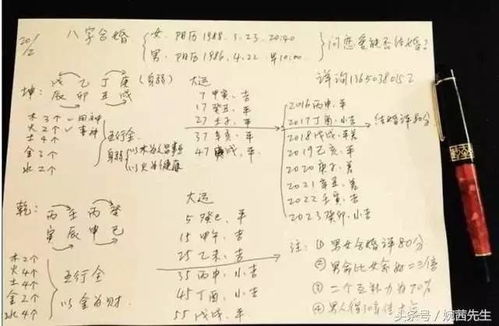 请问如何通过八字禀气进行免费八字算命分析？