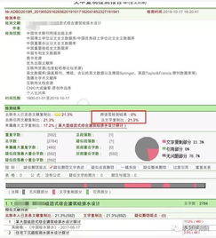 3.1 各地区与行业差异性