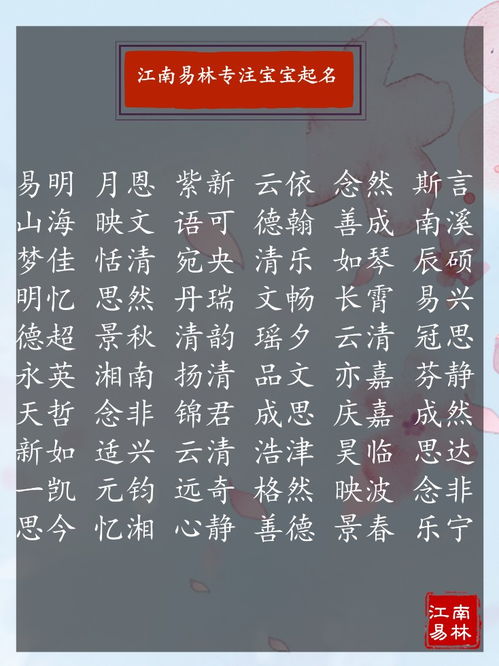 五行取名是否准确，名字将若是吉是凶？