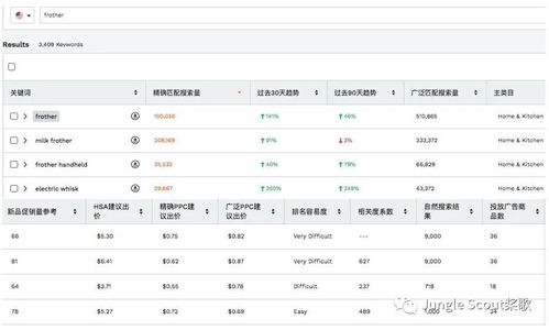 贠羽娴名字评分分析：贠羽娴名字寓意美好，评分高，适合长尾关键词：贠羽娴名字寓意评分