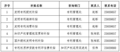 职业属性与择日关联性的社会学分析