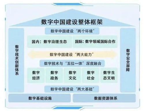 科学研究验证与跨文化底蕴对比探究