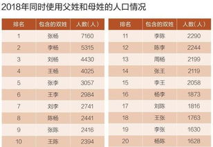 #五、诗词典故+现代流行语 = 名称黄金配方#