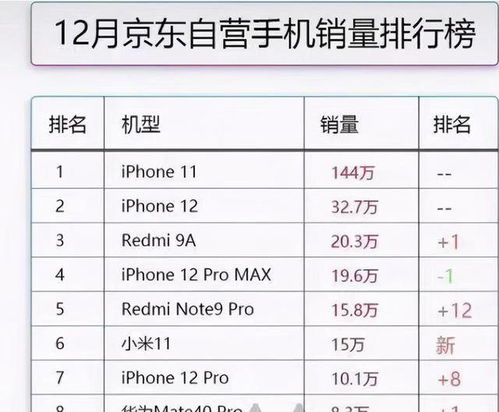 手机号总数相加35吉凶，如何对照数理吉凶表？