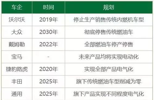 六、 民俗禁忌及风险提示