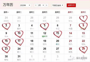2020年宜开市的日子和2026年吉日，分别是哪一天适合开业呢？