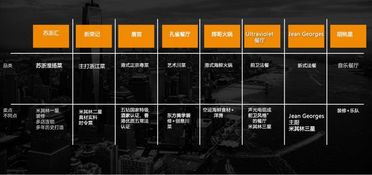 案例分析:成功的Logo设计如何体现企业文化?
