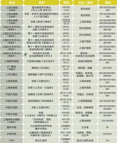 2026年七月份安门黄道吉日具体是哪一天？