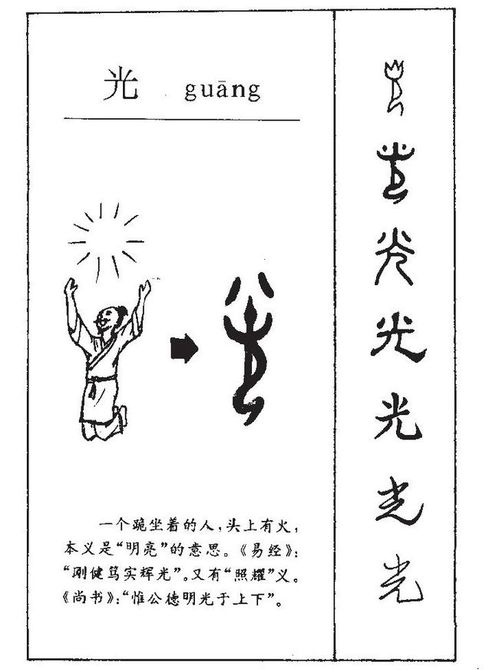 那一些“优雅”的名字