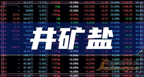 一、  占星学视角下的心理状态能级与个体运势解析