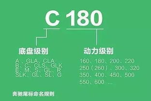 取名注意事项：避雷指南