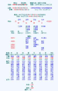 2. 八字不合时的调和机制