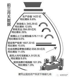第四节 绿色的方位