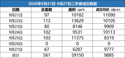 方法与数据来源