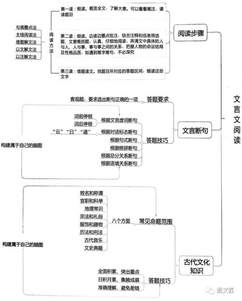b．实务案例：厂较长生产车间失误解析