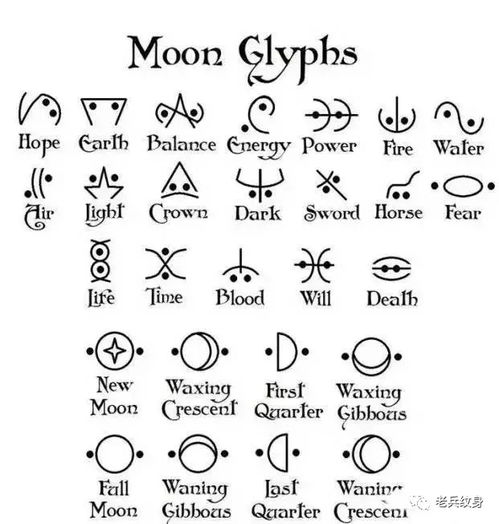 吉祥符号与数字命理的象征意义