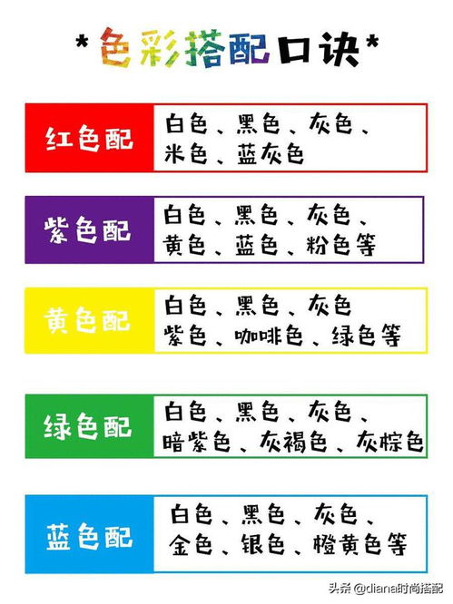 五行穿衣颜色如何搭配？五行穿衣颜色大全图解是什么？