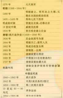 2026年5月学手艺吉日和11月吉日推荐分别有哪些？