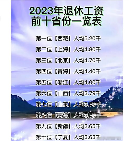 一、 说点实在话：八字与取名的关系