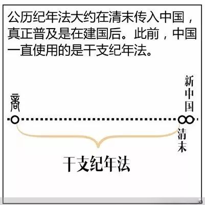 如何快速入门学习八字排盘算命方法大全？