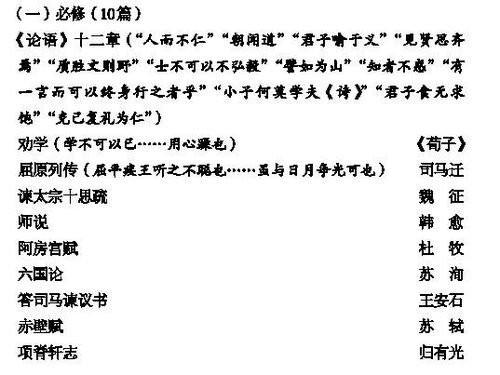 古文背诵的认知机制与“三五法”之理论基础