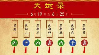 夏至盈晖：文化意蕴与自然景观交织下的择吉阐释