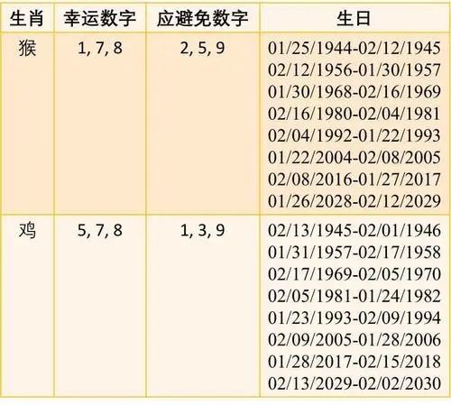 六六大顺之流行及其文化根源的学术阐释