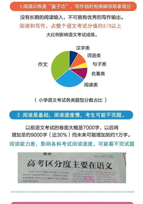 三、 南京市教育局的实践探索：小样本调研与干预措施