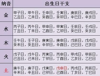 2. 八字合婚与风水布局对情感平稳性的潜在作用于