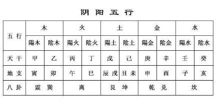 哪里可以下载每日五行穿衣播报的软件或应用？