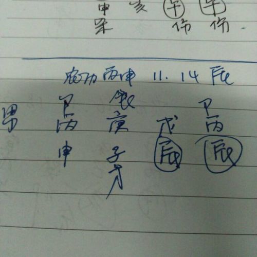 庚子女与丙申男八字相配吗？他们的婚姻会幸福吗？
