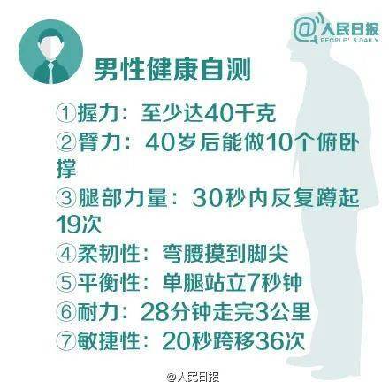 第三章：个体功能差异与环境因素