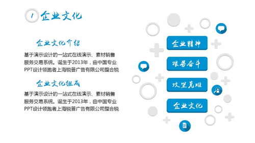 白羊（Aries）