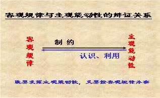 一、 概念界定：风水与命运的内涵结构