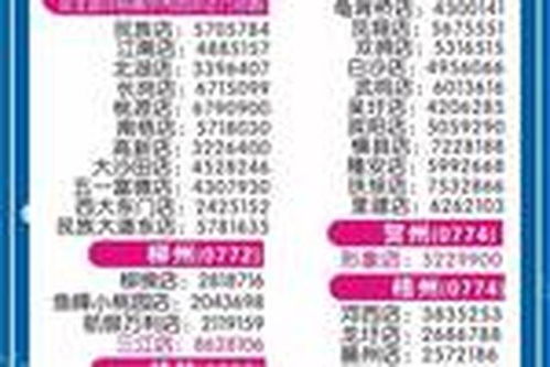 公园特色项目——疯狂大集合！🎢🎡🤪