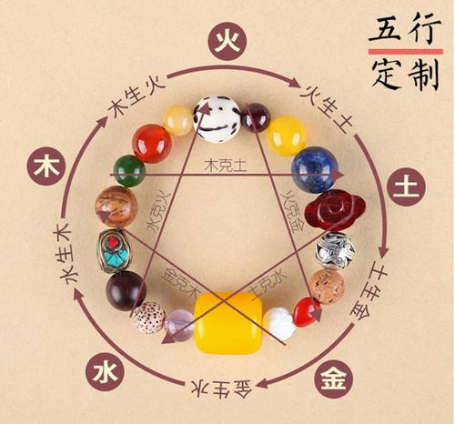 属龙水瓶座2026年九月运势和今日运气具体如何？